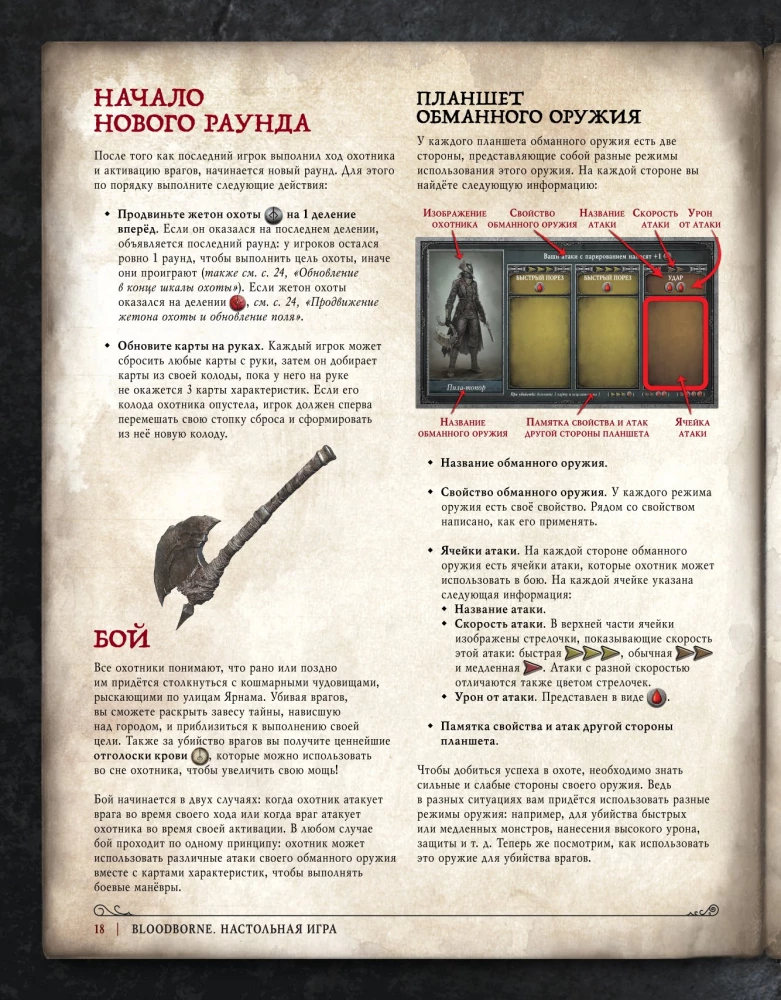 Настольная игра - Bloodborne